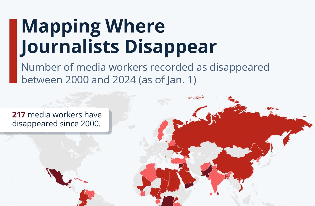 The Hidden Toll of Disappeared Journalists